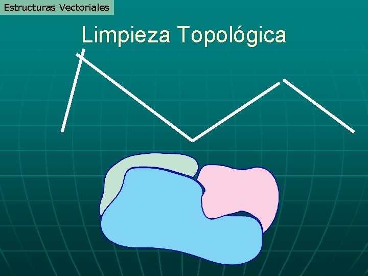Estructuras Vectoriales Limpieza Topológica Estructuras Vectoriales Limpieza Topológica