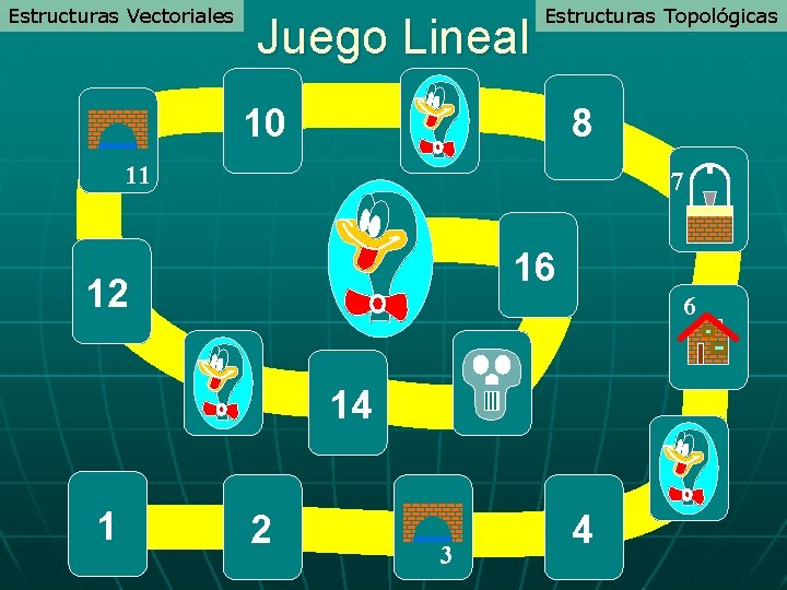 Estructuras Vectoriales Juego Lineal Estructuras Topológicas 10 8 11 7 16 12 6 14 Estructuras Vectoriales Juego Lineal Estructuras Topológicas 10 8 11 7 16 12 6 14