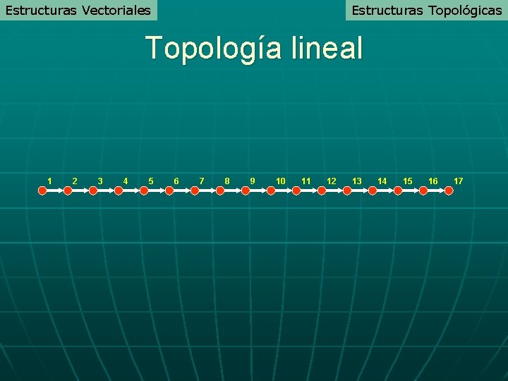 Estructuras Vectoriales Estructuras Topológicas Topología lineal 1 2 3 4 5 6 7 8 Estructuras Vectoriales Estructuras Topológicas Topología lineal 1 2 3 4 5 6 7 8