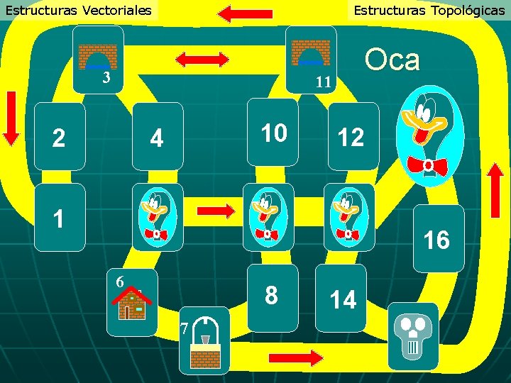 Estructuras Vectoriales Estructuras Topológicas 3 Oca 11 2 10 4 12 1 16 6 Estructuras Vectoriales Estructuras Topológicas 3 Oca 11 2 10 4 12 1 16 6
