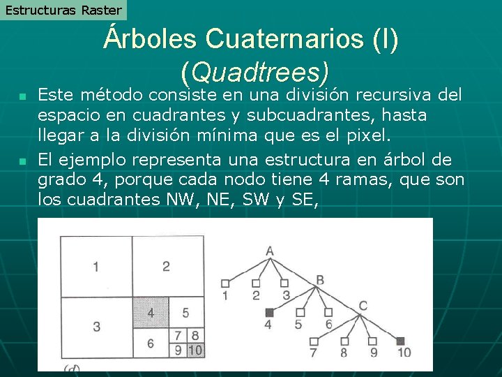 Estructuras Raster Árboles Cuaternarios (I) (Quadtrees) n n Este método consiste en una división Estructuras Raster Árboles Cuaternarios (I) (Quadtrees) n n Este método consiste en una división