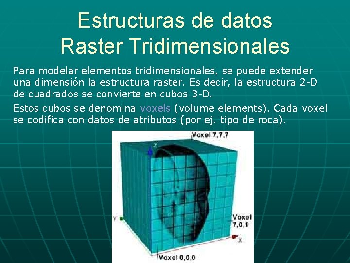 Estructuras de datos Raster Tridimensionales Para modelar elementos tridimensionales, se puede extender una dimensión Estructuras de datos Raster Tridimensionales Para modelar elementos tridimensionales, se puede extender una dimensión