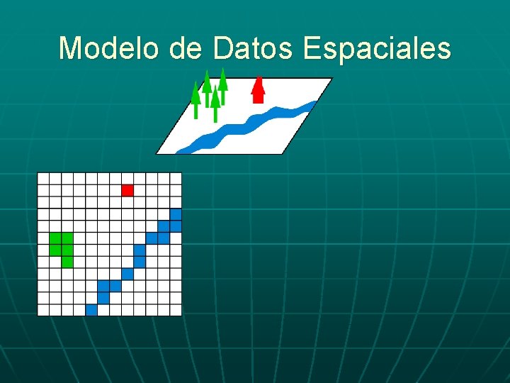 Modelo de Datos Espaciales Modelo de Datos Espaciales