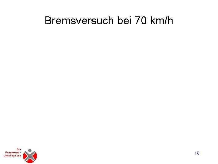 Bremsversuch bei 70 km/h Die Feuerwehr Unfallkassen 13 