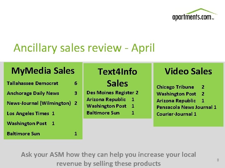 Ancillary sales review - April My. Media Sales Tallahassee Democrat 6 Anchorage Daily News
