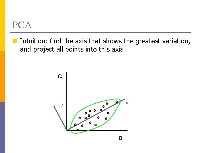 PCA n Intuition: find the axis that shows the greatest variation, and project all