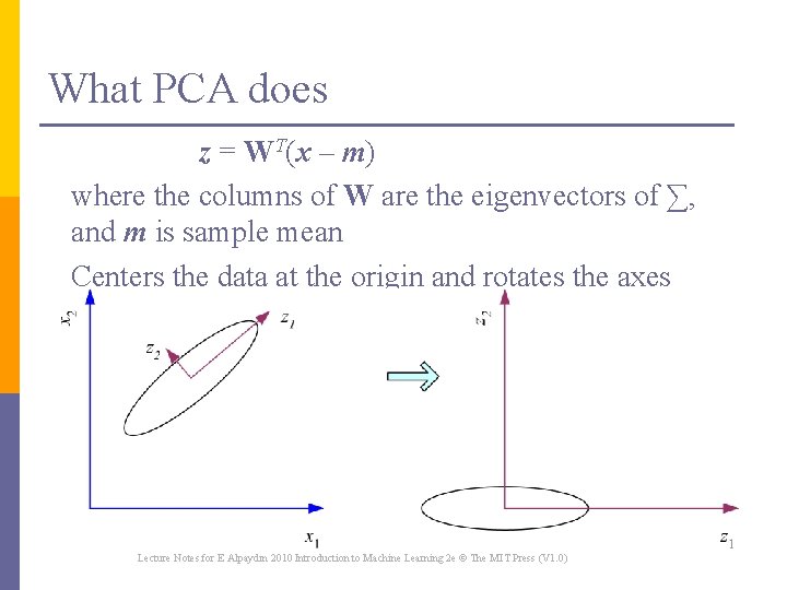 What PCA does z = WT(x – m) where the columns of W are