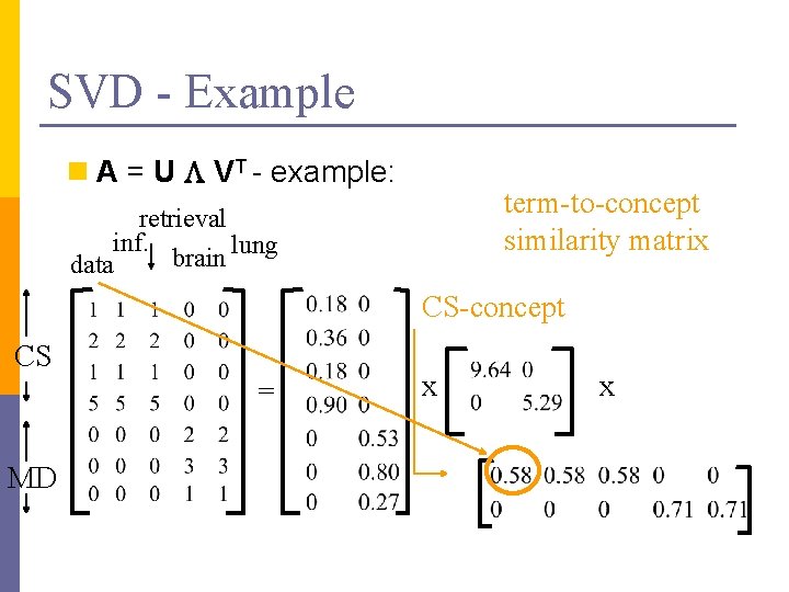 SVD - Example n A = U L VT - example: term-to-concept similarity matrix