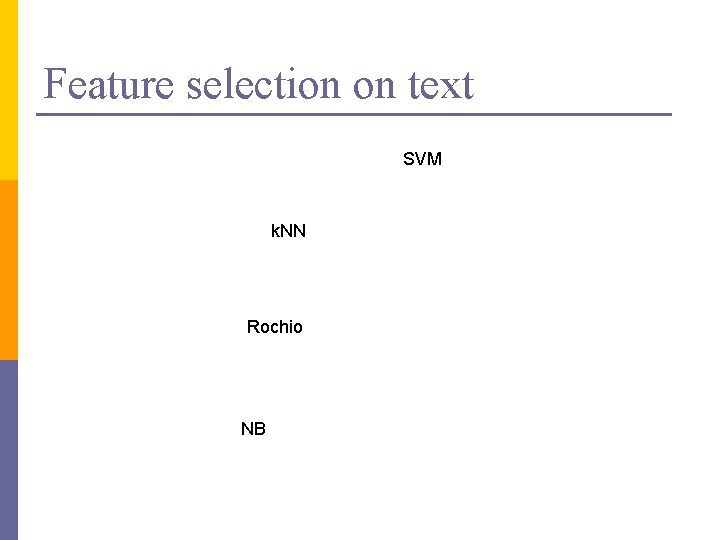 Feature selection on text SVM k. NN Rochio NB 