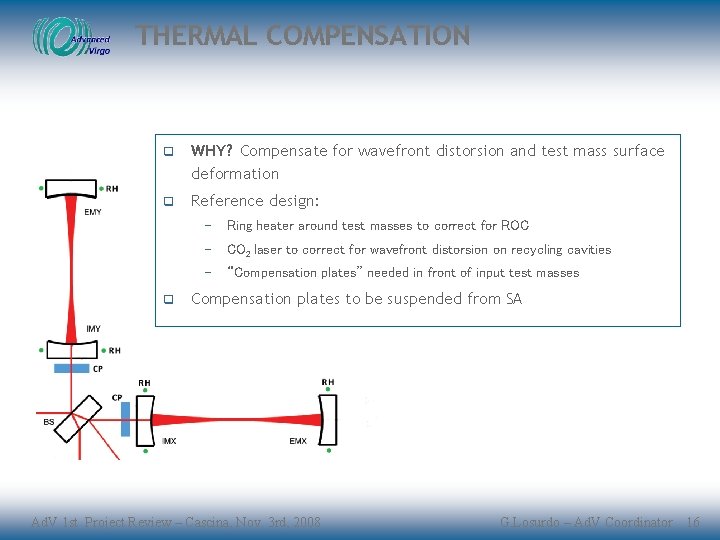 THERMAL COMPENSATION q WHY? Compensate for wavefront distorsion and test mass surface deformation q