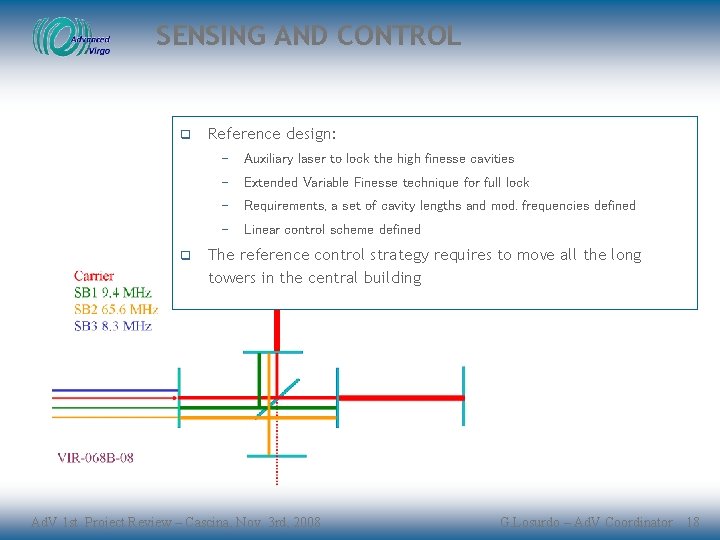 SENSING AND CONTROL q Reference design: − Auxiliary laser to lock the high finesse