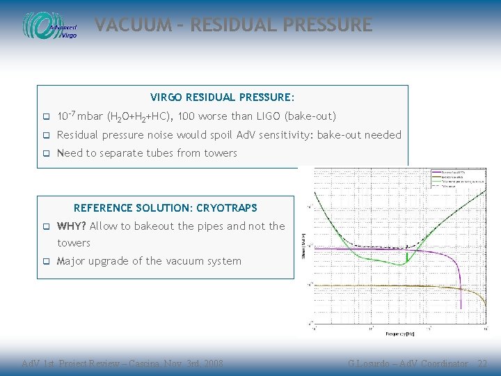 VACUUM – RESIDUAL PRESSURE VIRGO RESIDUAL PRESSURE: q 10 -7 mbar (H 2 O+H