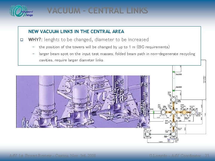 VACUUM – CENTRAL LINKS NEW VACUUM LINKS IN THE CENTRAL AREA q WHY? :