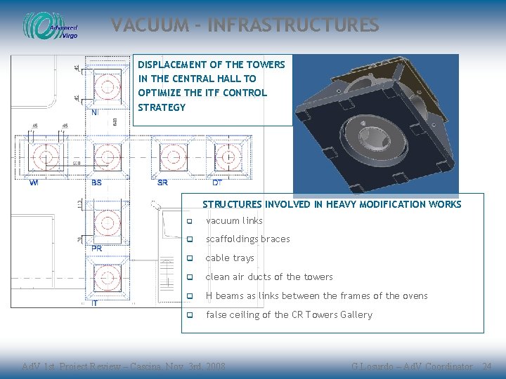 VACUUM - INFRASTRUCTURES DISPLACEMENT OF THE TOWERS IN THE CENTRAL HALL TO OPTIMIZE THE