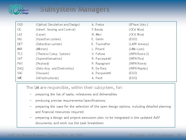 Subsystem Managers OSD (Optical Simulation and Design) A. Freise (B’ham Univ. ) ISC (Interf.