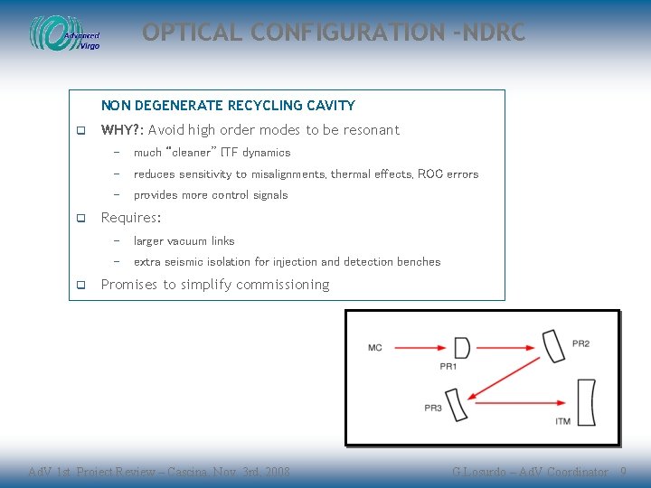 OPTICAL CONFIGURATION -NDRC NON DEGENERATE RECYCLING CAVITY q WHY? : Avoid high order modes