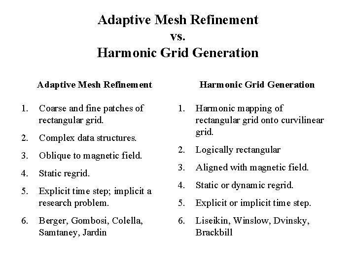 Adaptive Mesh Refinement vs. Harmonic Grid Generation Adaptive Mesh Refinement 1. Coarse and fine