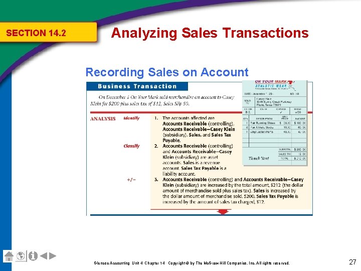 SECTION 14. 2 Analyzing Sales Transactions Recording Sales on Account Glencoe Accounting Unit 4