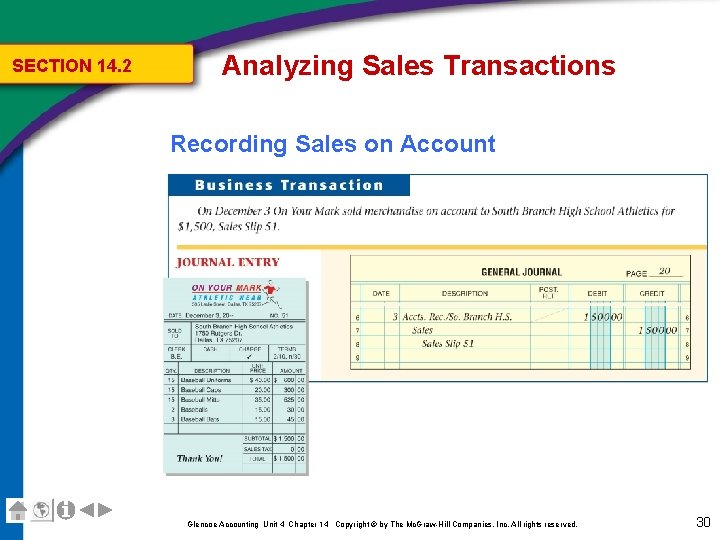 SECTION 14. 2 Analyzing Sales Transactions Recording Sales on Account Glencoe Accounting Unit 4