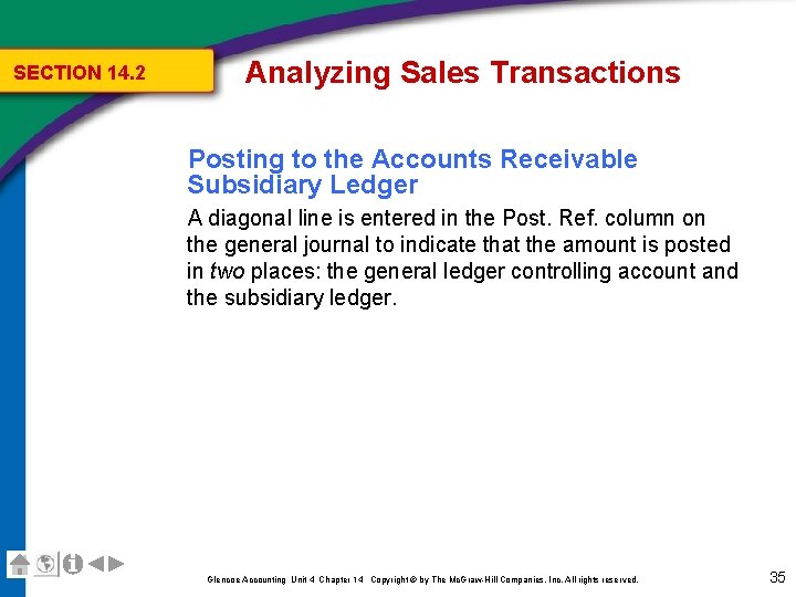 SECTION 14. 2 Analyzing Sales Transactions Posting to the Accounts Receivable Subsidiary Ledger A