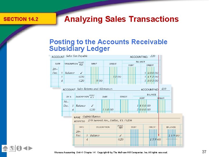 SECTION 14. 2 Analyzing Sales Transactions Posting to the Accounts Receivable Subsidiary Ledger Glencoe