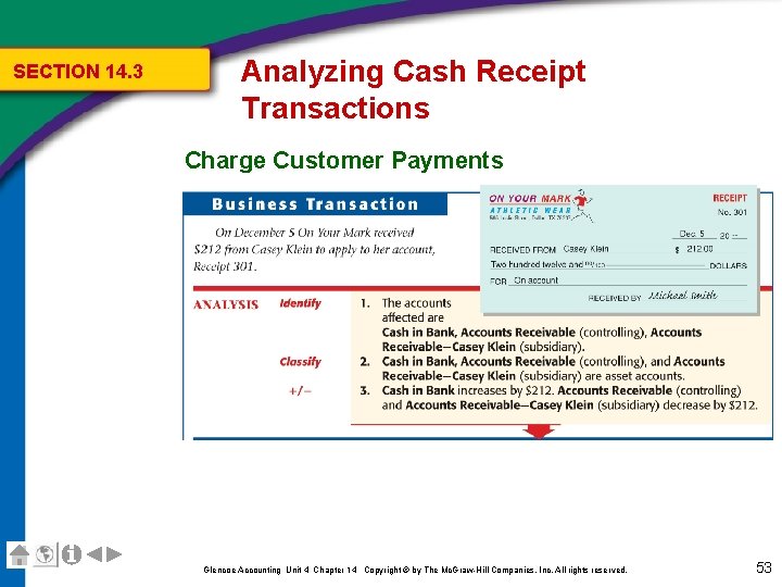 SECTION 14. 3 Analyzing Cash Receipt Transactions Charge Customer Payments Glencoe Accounting Unit 4