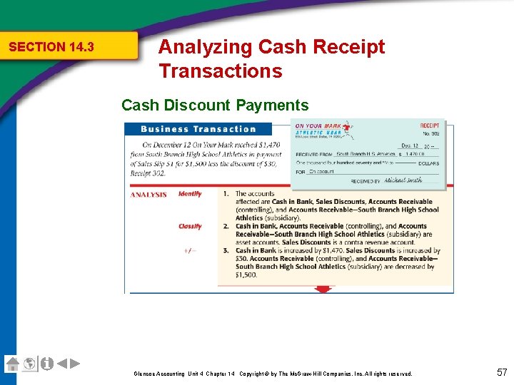 SECTION 14. 3 Analyzing Cash Receipt Transactions Cash Discount Payments Glencoe Accounting Unit 4