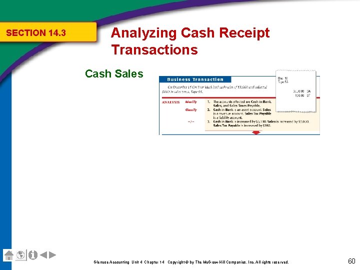 SECTION 14. 3 Analyzing Cash Receipt Transactions Cash Sales Glencoe Accounting Unit 4 Chapter