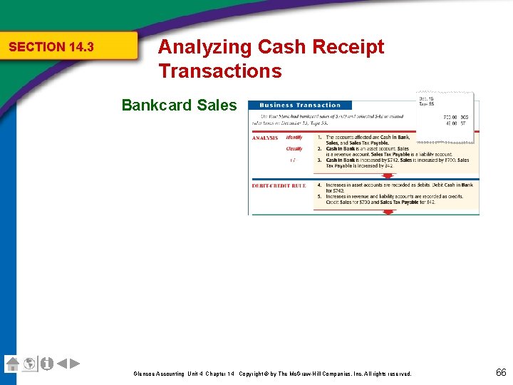 SECTION 14. 3 Analyzing Cash Receipt Transactions Bankcard Sales Glencoe Accounting Unit 4 Chapter