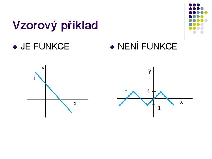 Vzorový příklad l JE FUNKCE l NENÍ FUNKCE 