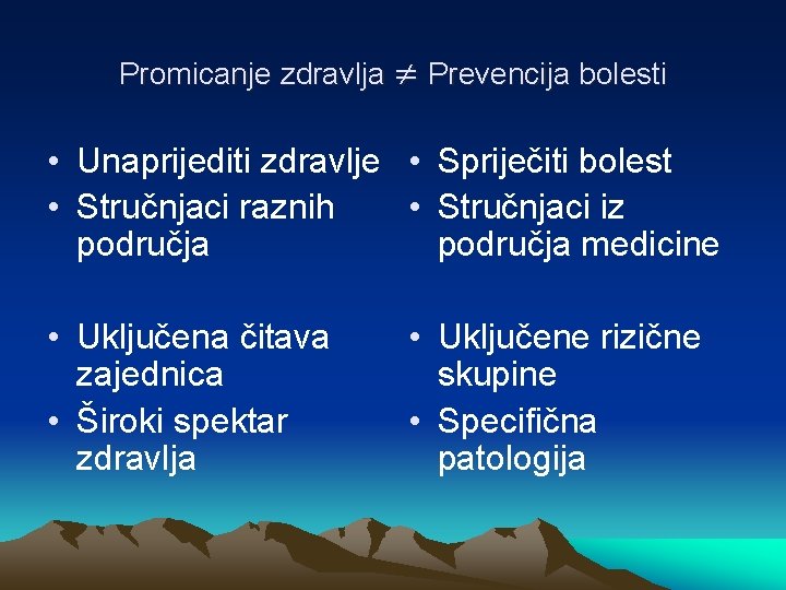 Promicanje zdravlja Prevencija bolesti • Unaprijediti zdravlje • Spriječiti bolest • Stručnjaci raznih •