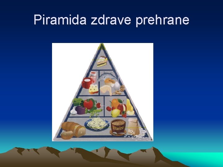 Piramida zdrave prehrane 