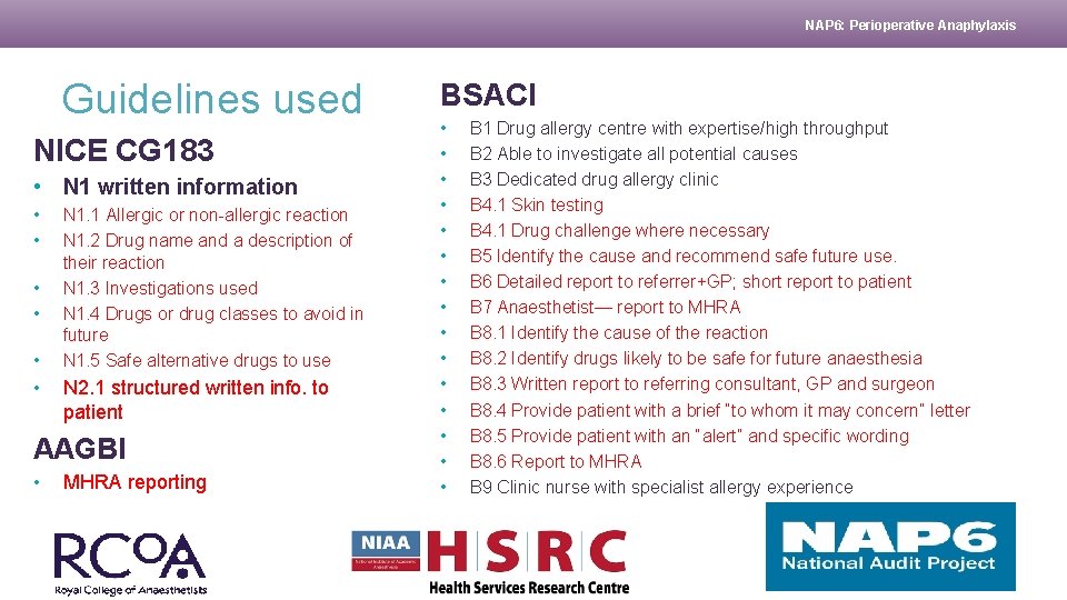 NAP 6: Perioperative Anaphylaxis Guidelines used NICE CG 183 • N 1 written information