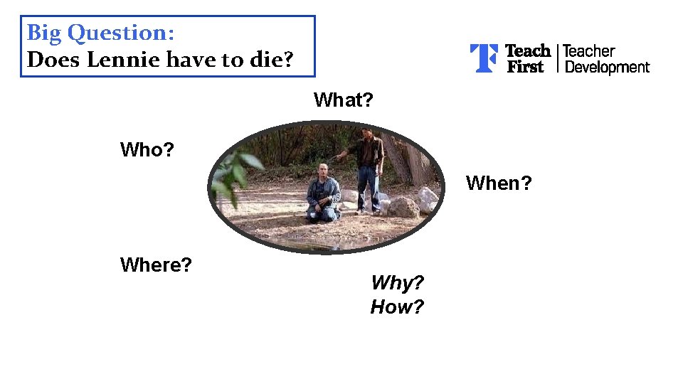 Big Question: Does Lennie have to die? What? Who? When? Where? Why? How? Big Question: Does Lennie have to die? What? Who? When? Where? Why? How?