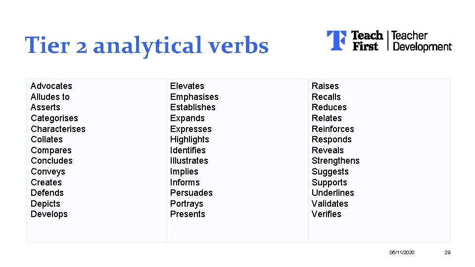 Tier 2 analytical verbs Advocates Alludes to Asserts Categorises Characterises Collates Compares Concludes Conveys