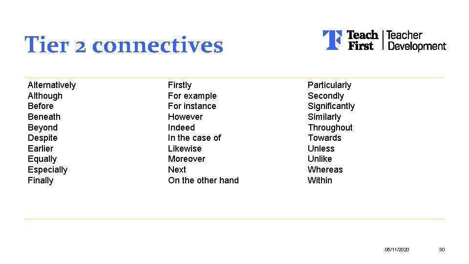 Tier 2 connectives Alternatively Although Before Beneath Beyond Despite Earlier Equally Especially Finally Firstly