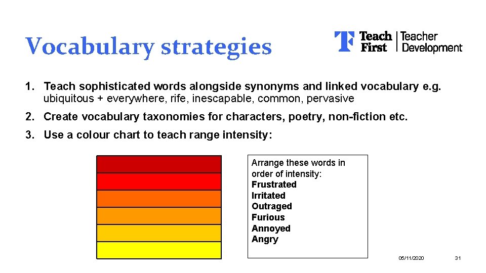 Vocabulary strategies 1. Teach sophisticated words alongside synonyms and linked vocabulary e. g. ubiquitous
