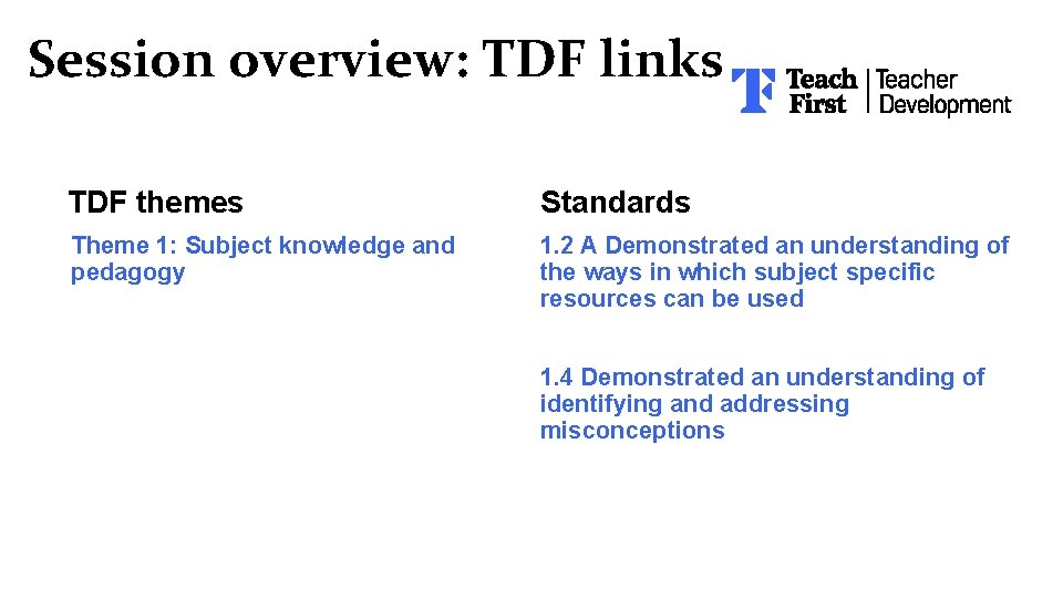 Session overview: TDF links TDF themes Standards Theme 1: Subject knowledge and pedagogy 1.