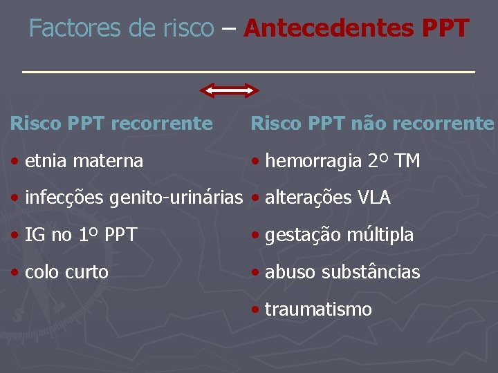 Factores de risco – Antecedentes PPT _______________ Risco PPT recorrente Risco PPT não recorrente