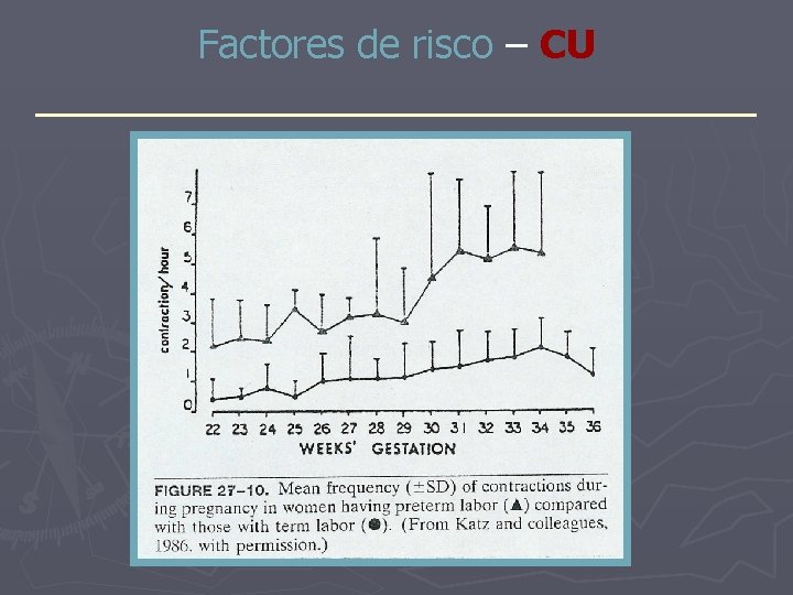 Factores de risco – CU _______________ 