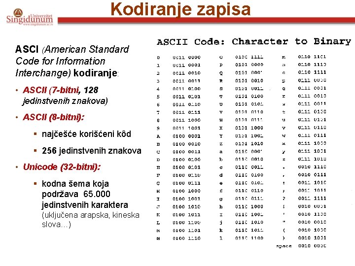 Kodiranje zapisa ASCI (American Standard Code for Information Interchange) kodiranje: • ASCII (7 -bitni,