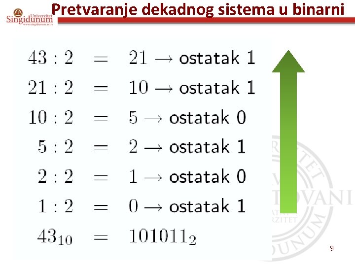 Pretvaranje dekadnog sistema u binarni 5. 11. 2020. Glava 2 9 