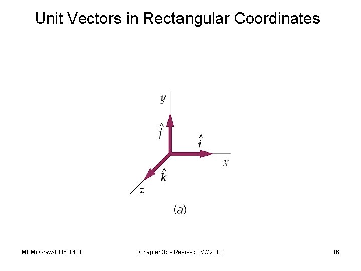 Unit Vectors in Rectangular Coordinates MFMc. Graw-PHY 1401 Chapter 3 b - Revised: 6/7/2010