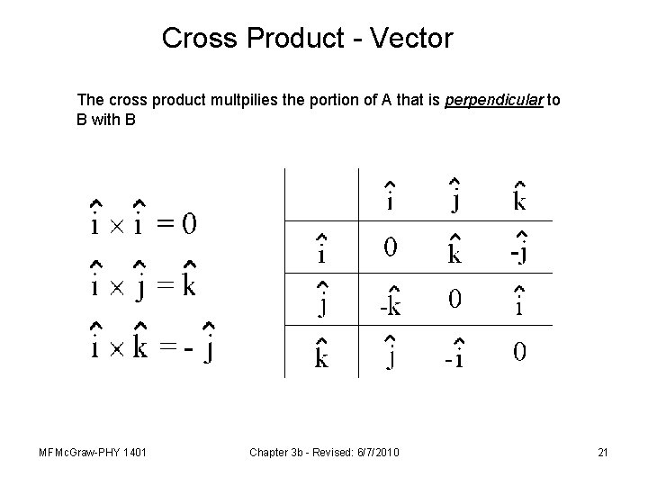 Cross Product - Vector The cross product multpilies the portion of A that is