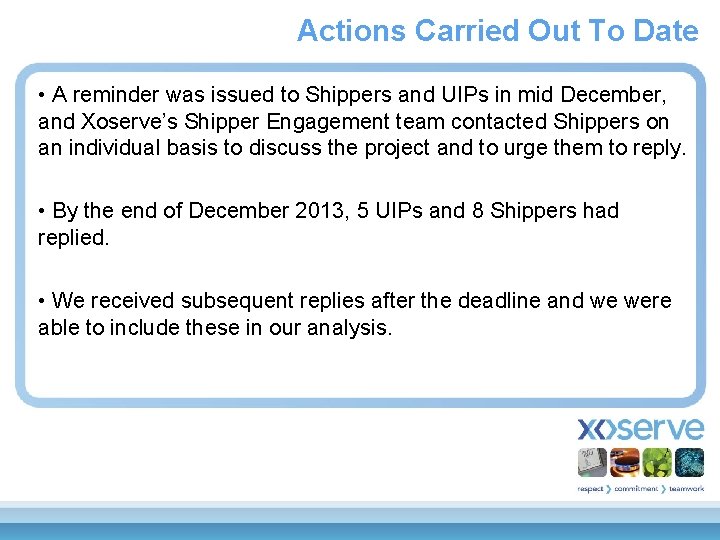 Actions Carried Out To Date • A reminder was issued to Shippers and UIPs
