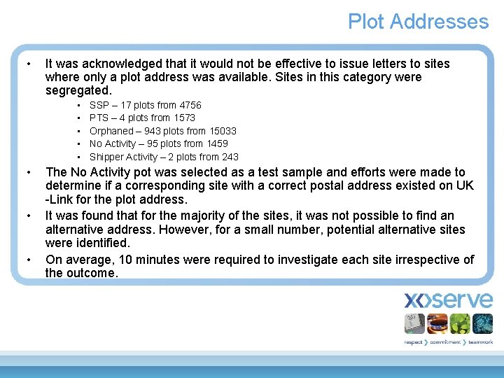 Plot Addresses • It was acknowledged that it would not be effective to issue