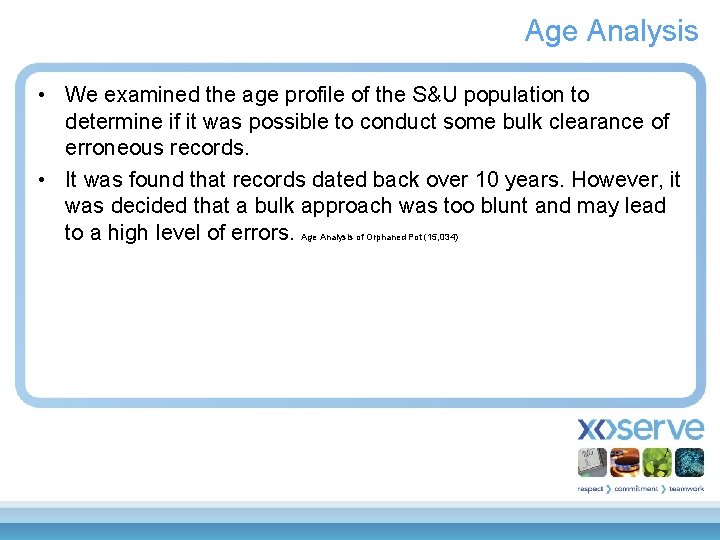Age Analysis • We examined the age profile of the S&U population to determine