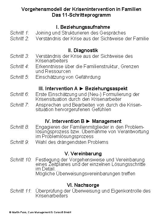 Vorgehensmodell der Krisenintervention in Familien Das 11 -Schritteprogramm Schritt 1: Schritt 2: Schritt 3: