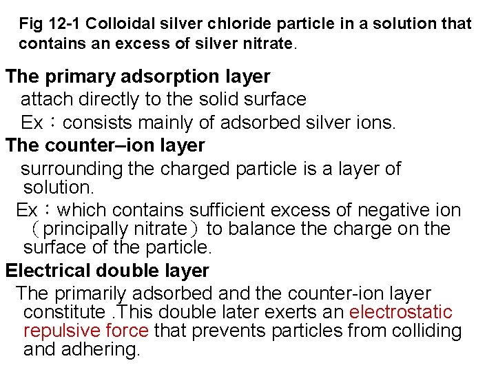 Fig 12 -1 Colloidal silver chloride particle in a solution that contains an excess