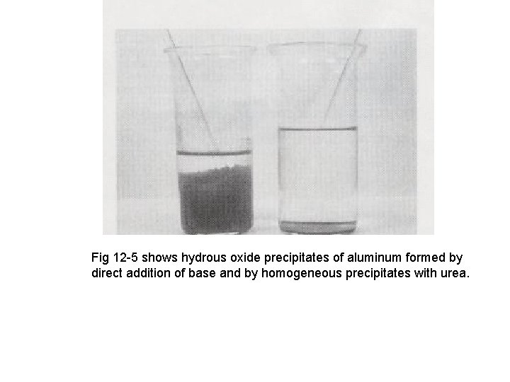 Fig 12 -5 shows hydrous oxide precipitates of aluminum formed by direct addition of